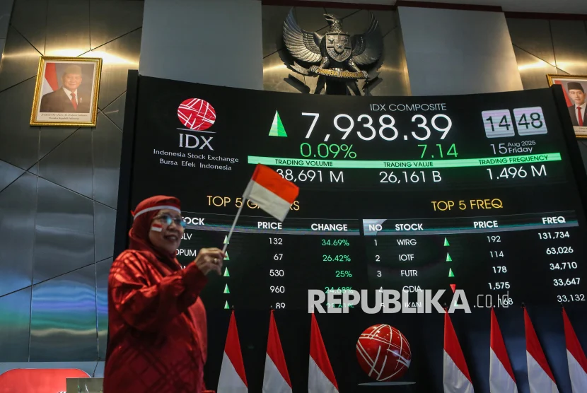 Kapitalisasi Pasar Kripto Turun, IHSG Anjlok 4 Persen: Apa yang Terjadi?