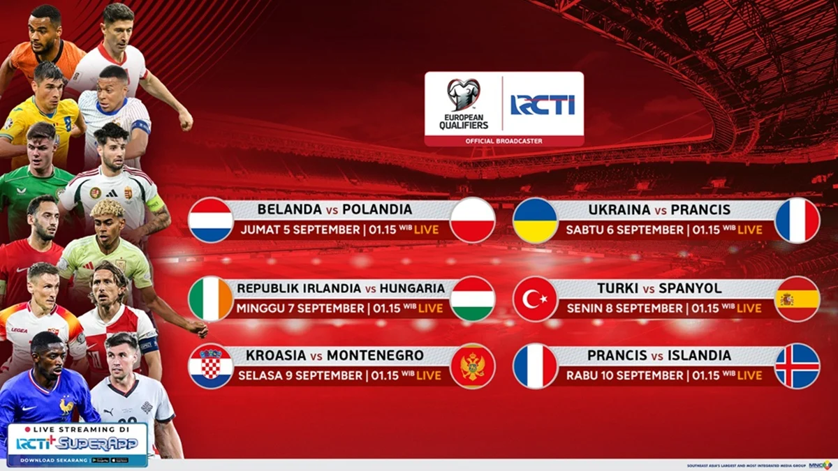 Netherlands vs Algeria: Pertarungan Sengit di Piala Dunia 2026