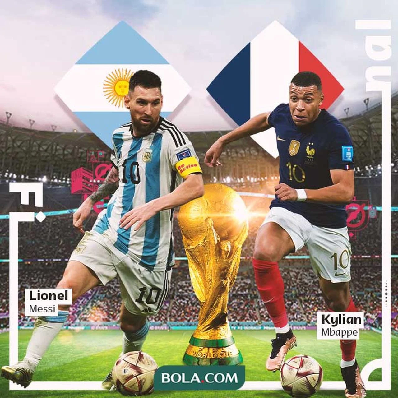 Prancis vs Argentina: Prediksi Piala Dunia 2026 dan Analisis Tim