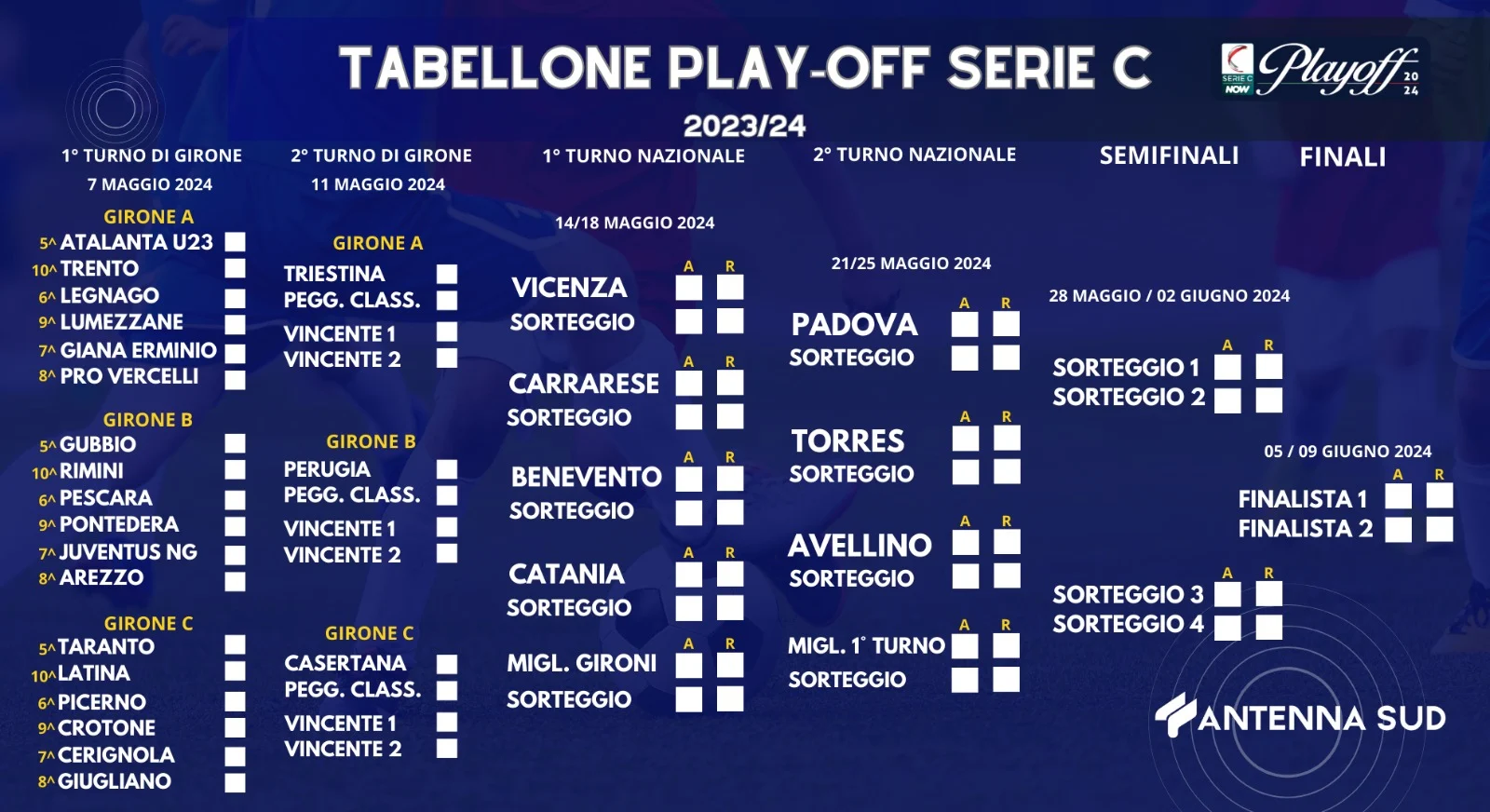 Union Brescia Lawan Ascoli di Final Play Off Serie C: Siapa yang Akan Menang?