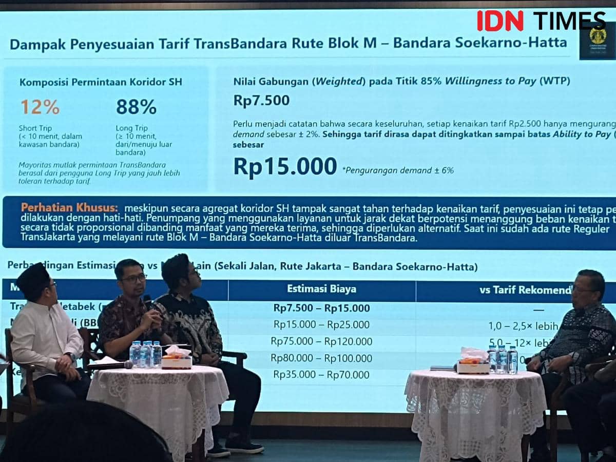 Bus TransBandara rute Blok M-Soekarno-Hatta dengan tarif baru Rp15 ribu mulai 1 September 2026