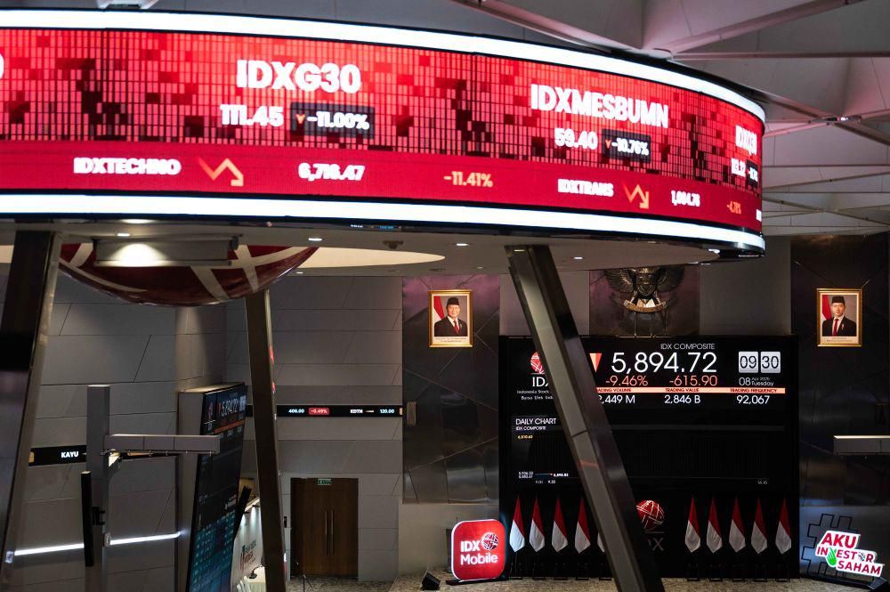 Saham YPAS menjadi top gainer dan BAIK top loser pada pekan 10-14 Agustus 2026